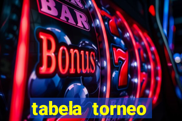 tabela torneo betano argentina