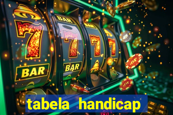 tabela handicap asiatico gols