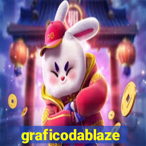 graficodablaze